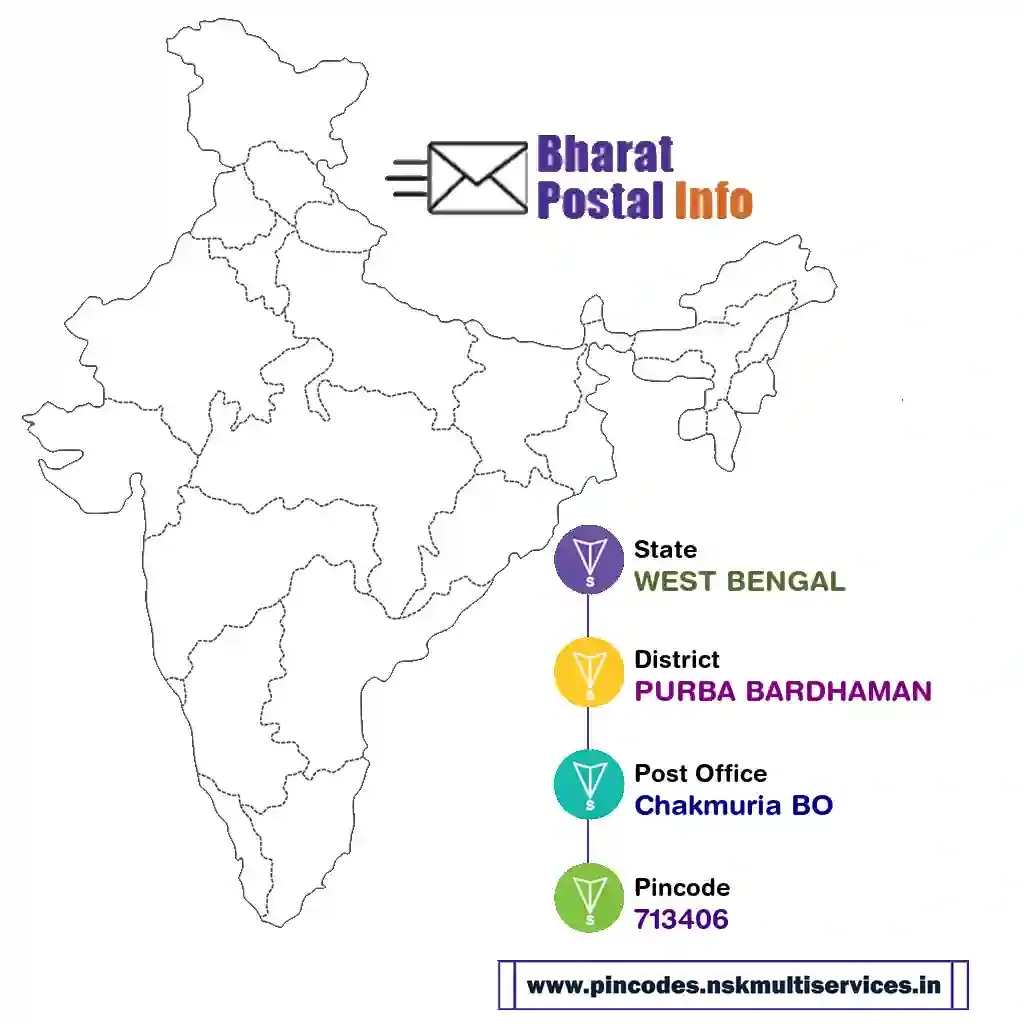 west bengal-purba bardhaman-chakmuria bo-713406